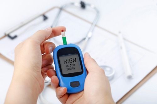 Diabetic Retinopathy Treatment